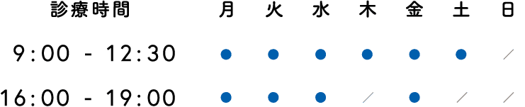 診療時間 9:00〜12:30／16:00〜19:00 土曜午前も診療