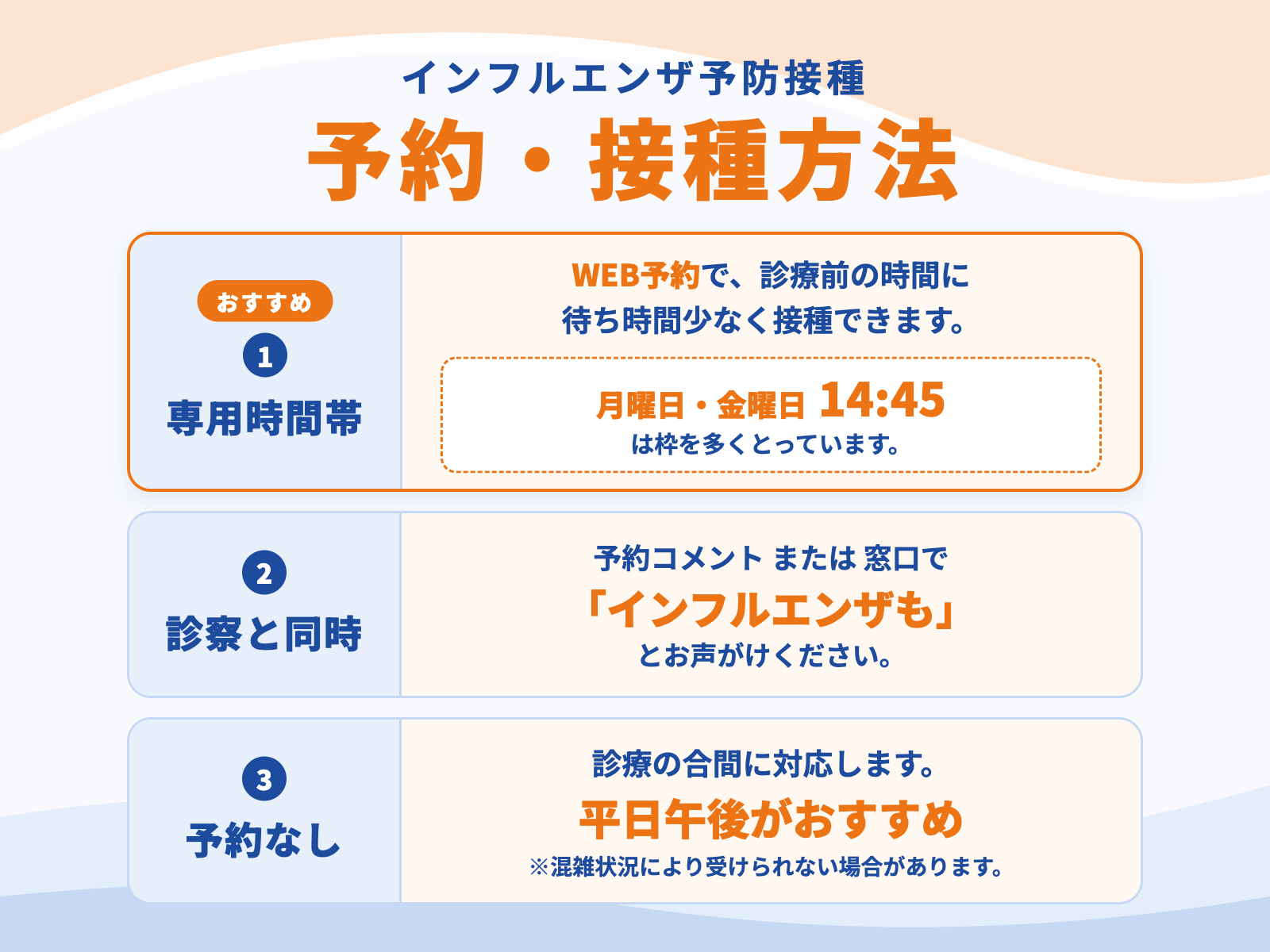 予約・接種方法
